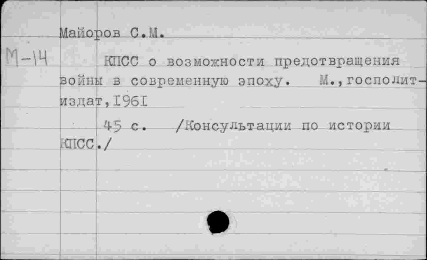 ﻿	•	ров С.М.
	ВОЙН]	КПСС о возможности предотвращения я в современную эпоху. М.,госполит-
	изда	г, 1961
		45 с. /Консультации по.истории
	тСПСС	
		
		
		
		
		